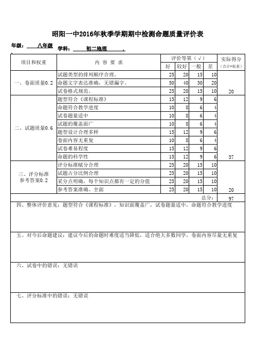 试卷命题评价表及质量分析表(地理)