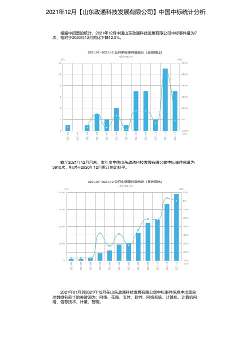 2021年12月【山东政通科技发展有限公司】中国中标统计分析