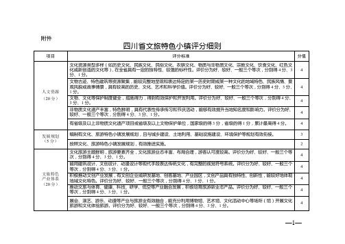 四川省文旅特色小镇评分细则