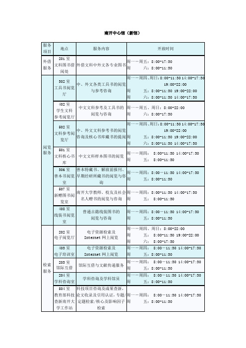 南开大学图书馆开放时间