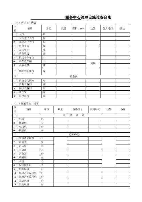 公共设施设备台账