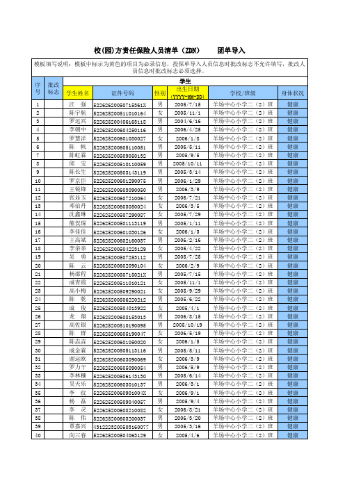 二(2)班校园方责任险名单(心小学2013年秋季学期)