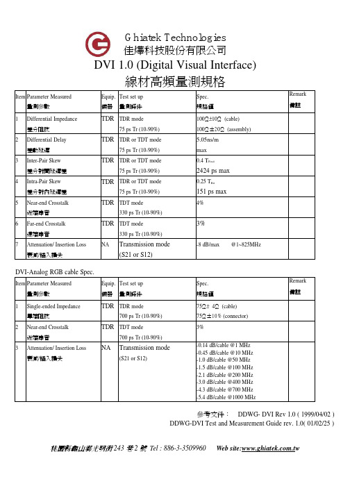 DVI1.0测试规范