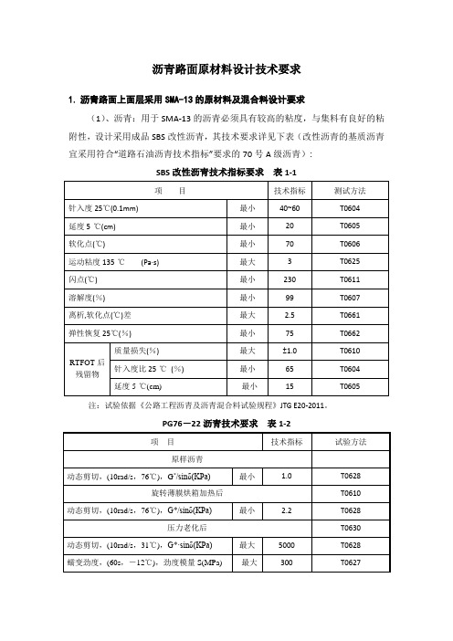 沥青路面原材料设计技术要求