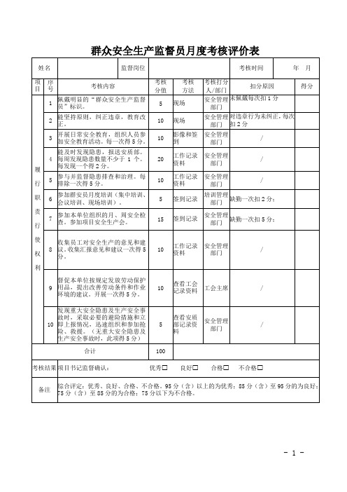 群众安全生产监督员月度考核评价表