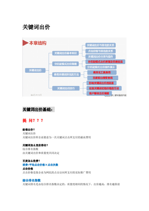 sem关键词出价技巧