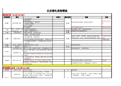北京婚礼流程模板