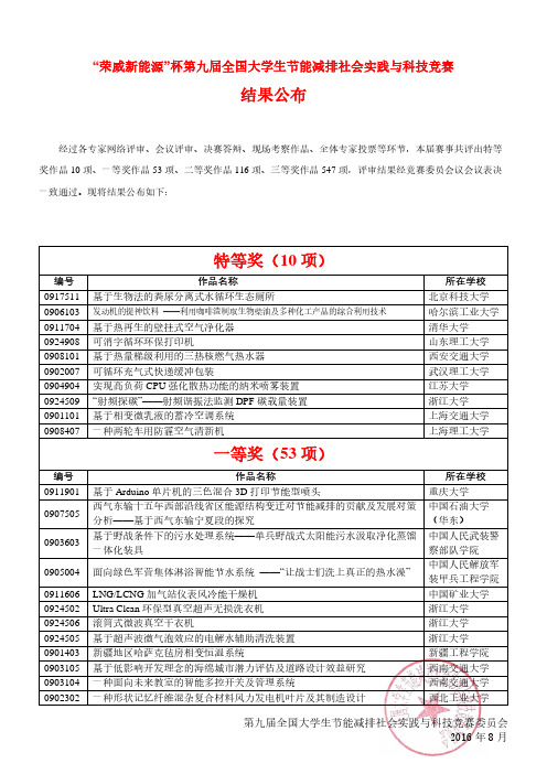 全国大学生节能减排社会实践与科技竞赛结果