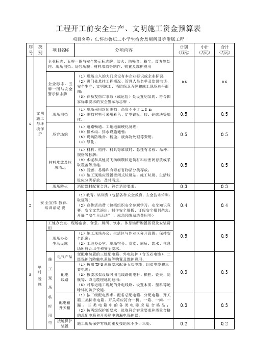 安全文明措施费用表