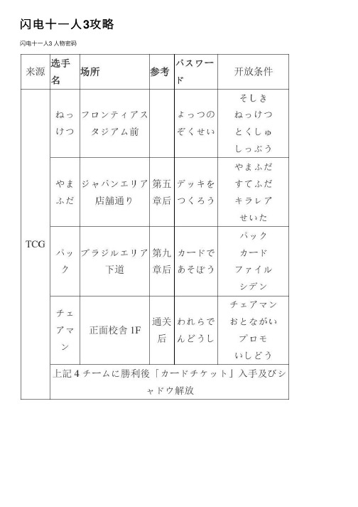 闪电十一人3攻略