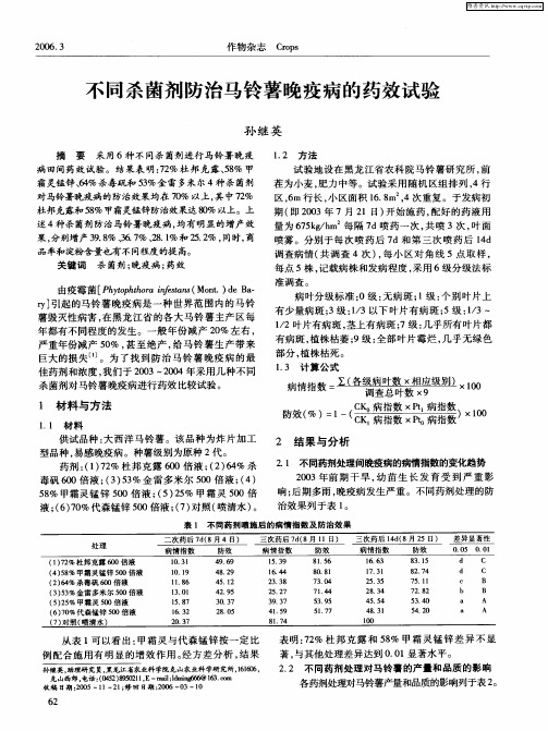 不同杀菌剂防治马铃薯晚疫病的药效试验