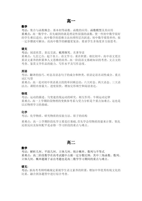 高一高二各科知识点与重难点