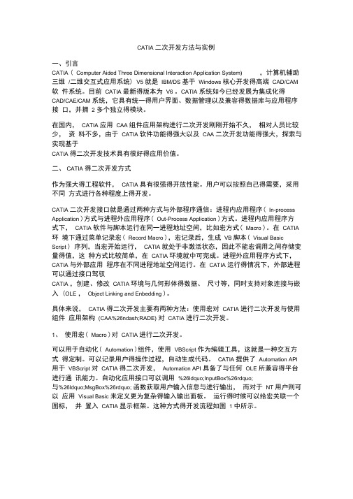 CATIA二次开发方法与实例