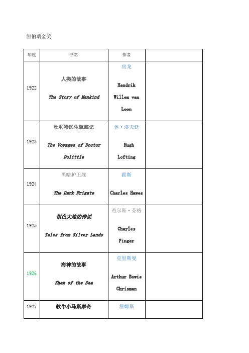 纽伯瑞金奖文学作品书目