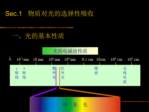 第十章吸光光度法-46页精选文档