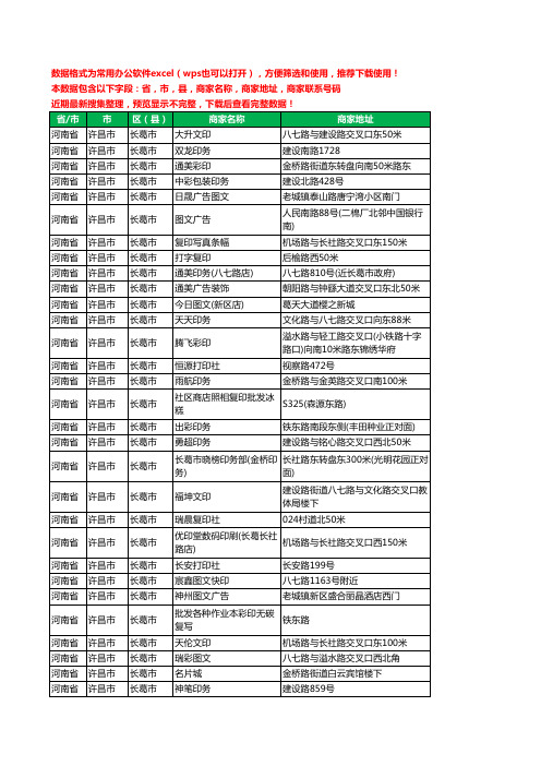 2020新版河南省许昌市长葛市图文工商企业公司商家名录名单黄页联系电话号码地址大全60家