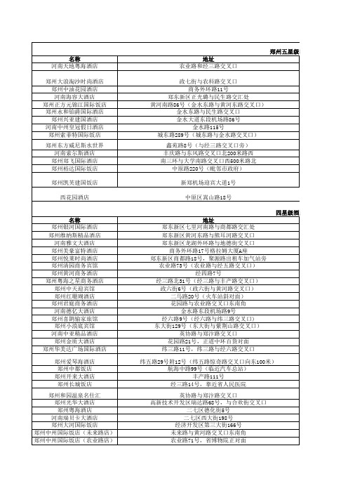 郑州四五星级酒店