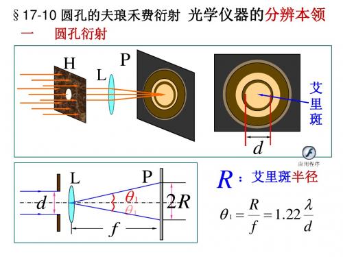 四光17-10,11圆孔衍射  分辨本领   光栅