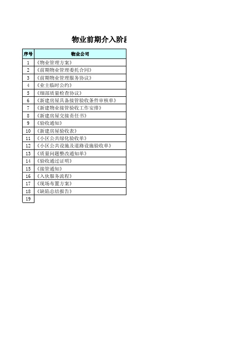 物业前期介入阶段--需要准备的文件及资料