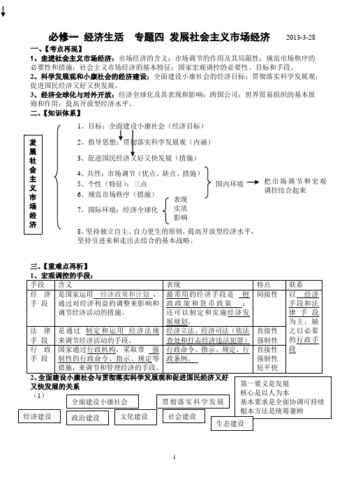 2013 经济生活第二轮复习学案专题四