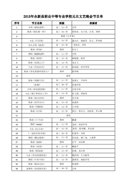 2015元旦文艺汇演节目单