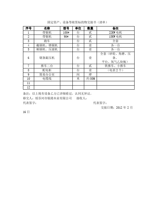 固定资产、设备等租赁标的物交接书(清单)