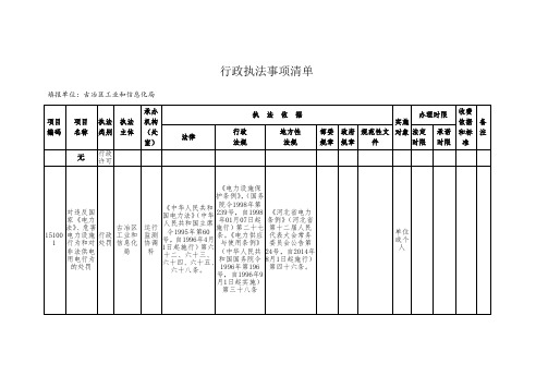 行政执法事项清单