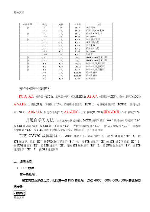 最新东芝cv320维修资料