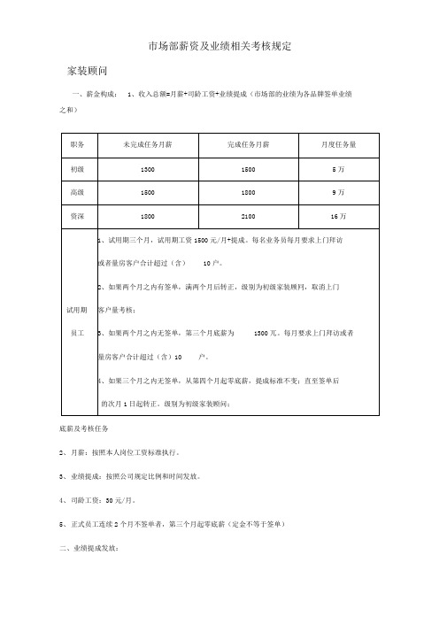 市场部提成方案