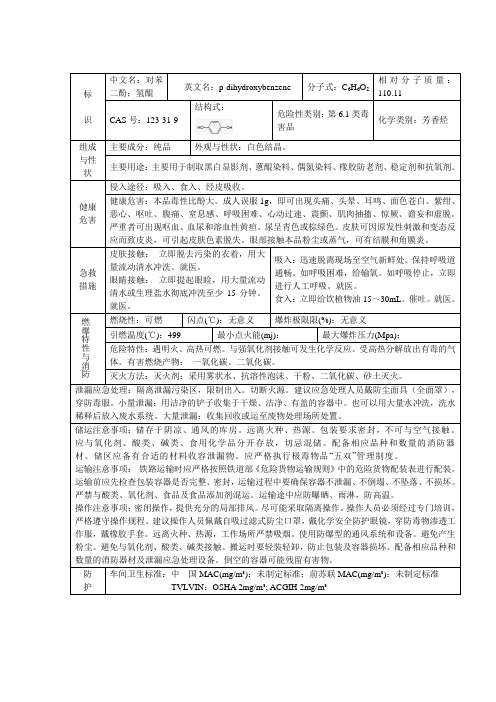 对苯二酚MSDS