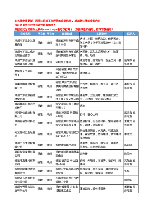 2020新版福建省漳州建筑陶瓷工商企业公司名录名单黄页联系方式大全32家