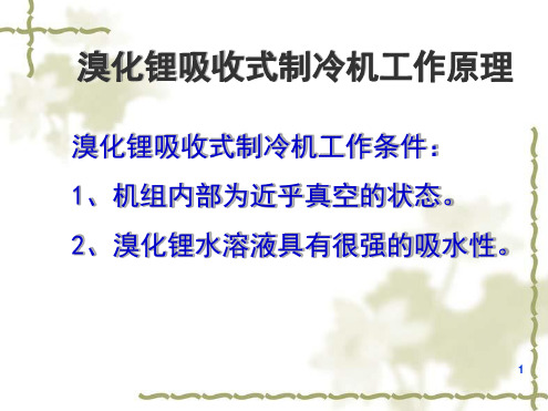 溴化锂吸收式制冷机工作原理演示幻灯片