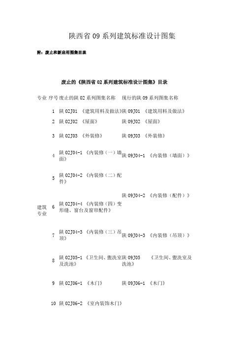 陕西省09系列建筑标准设计图集