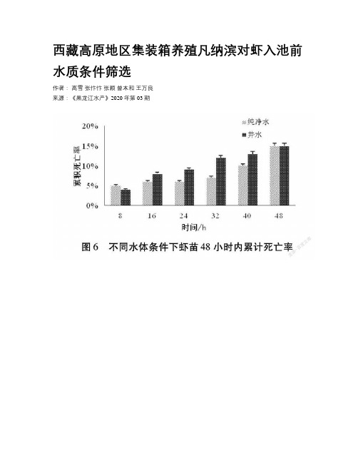 西藏高原地区集装箱养殖凡纳滨对虾入池前水质条件筛选