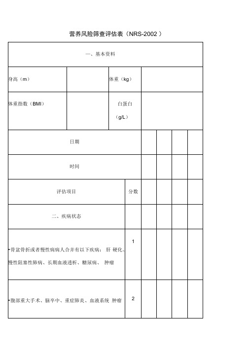 营养风险筛查评估表NRS