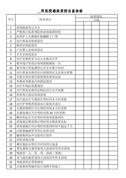 医院内感染质控自查表格