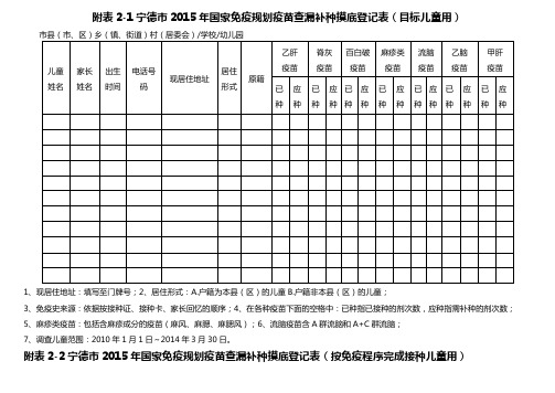 幼儿园预防接种表格