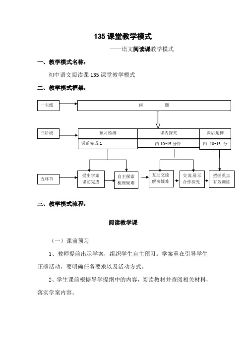 初中语文阅读教学模式及教学设计