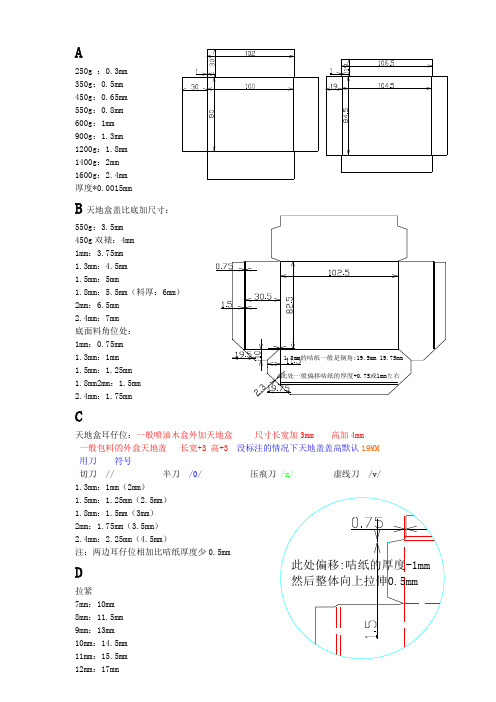 CAD刀模绘图学习经验