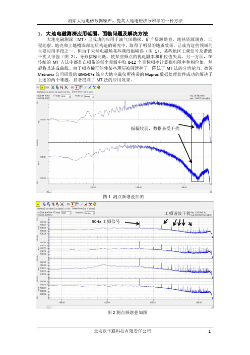 大地电磁测深应用范围面临问题及解决方法-北京欧华联科技有限