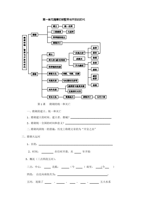 初三九年级 历史 复习课 隋唐练习题