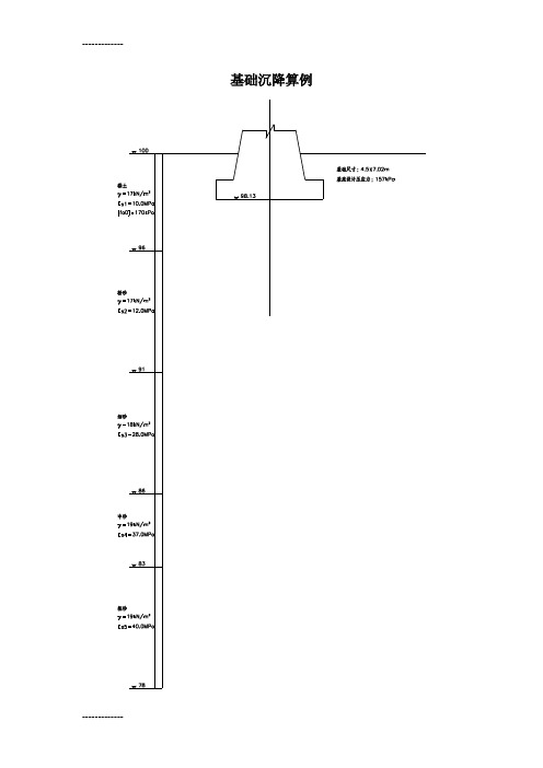 (整理)基础沉降计算
