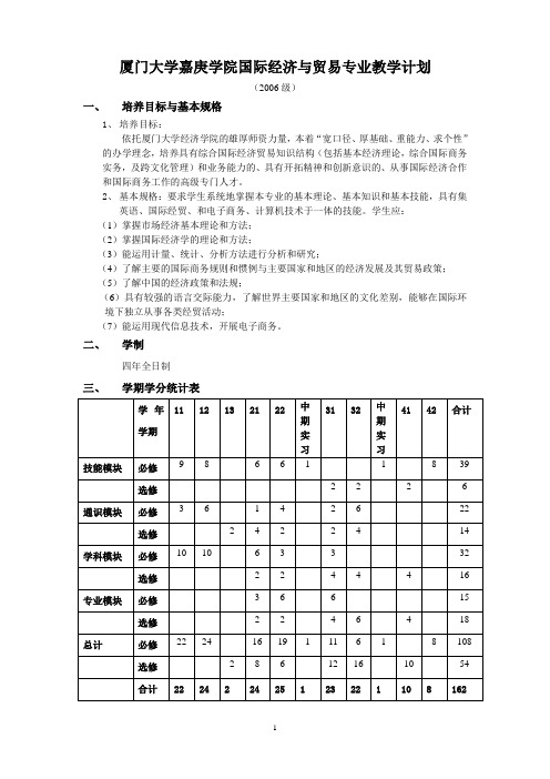 厦门大学嘉庚学院国际经济与贸易专业教学计划