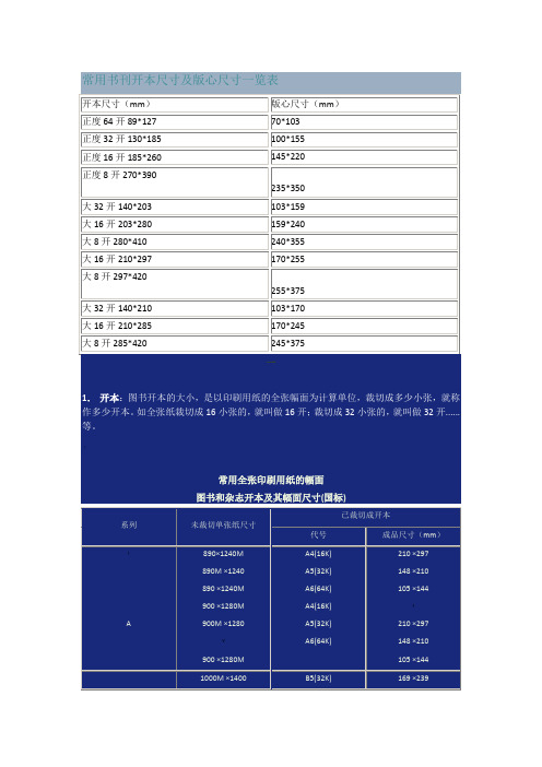 常用书刊开本尺寸及版心尺寸一览表