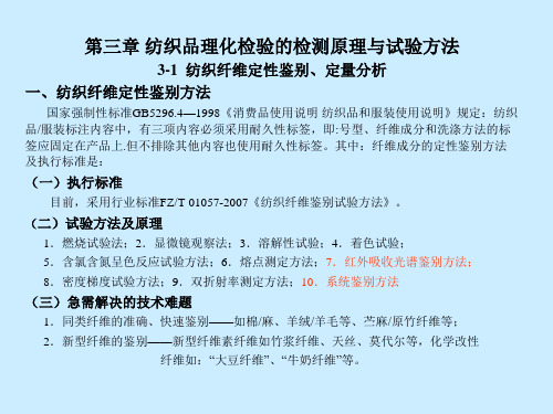 纺织行业及检测管理知识分析原理.pptx