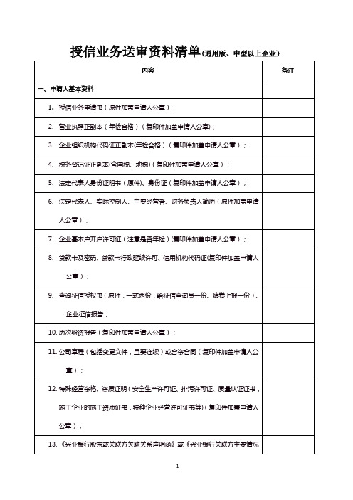 兴业银行授信业务送审资料清单【范本模板】