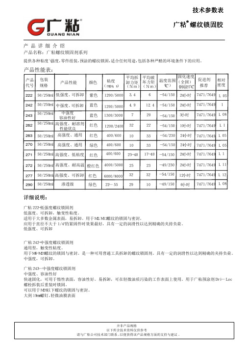 螺纹锁固剂