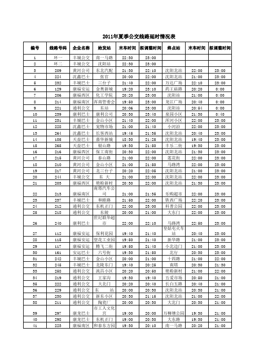 沈阳-2011年夏季公交线路延时情况表