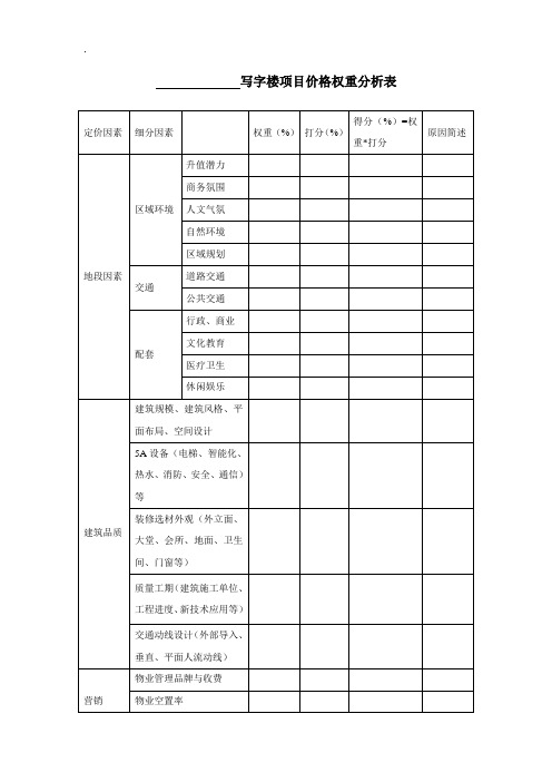 写字楼项目价格权重分析表