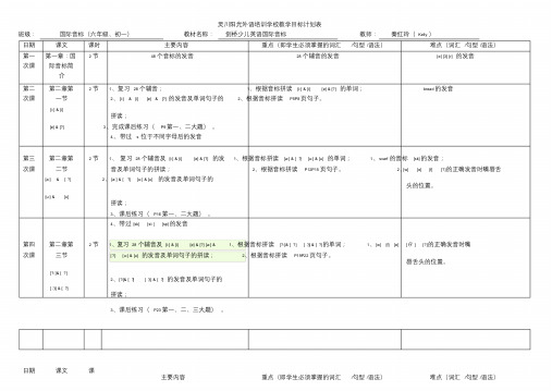 国际音标教学计划.doc